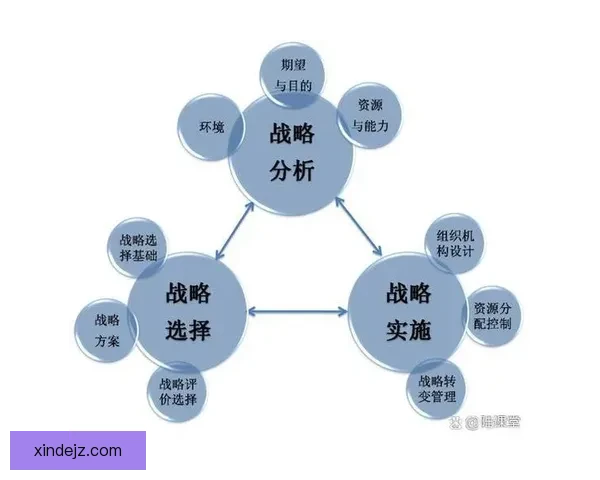 以胜利对决边界思维为核心的战略突破与发展新路径探索实践与价值重构