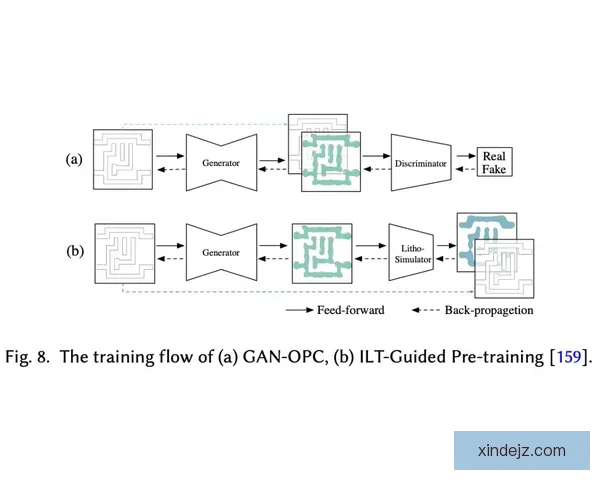 vs球技术解析与实战应用发展趋势与行业前景深度探讨研究综述
