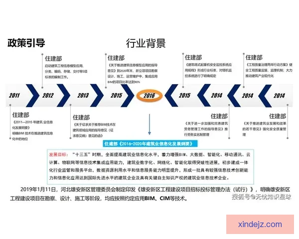 以vs935为核心的高性能智能解决方案应用与发展趋势解析研究