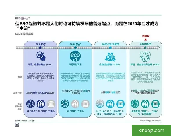 以恩波vs为核心的全面对比解析与趋势洞察报告深度研究与未来走向评估
